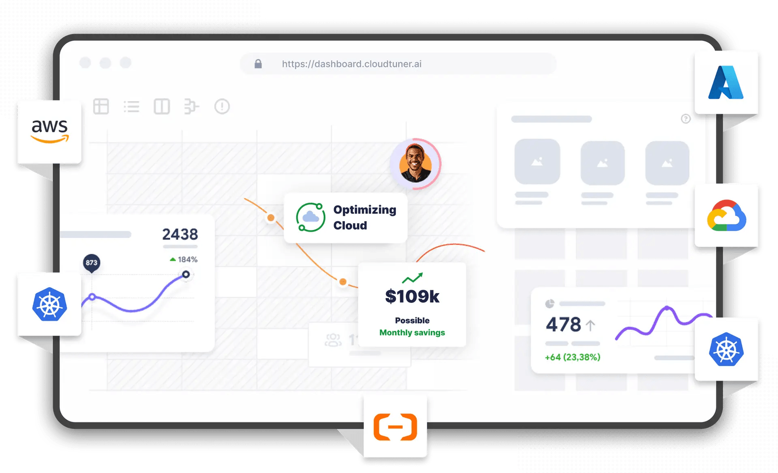 CloudTuner analytics dashboard tracking cloud spend and savings